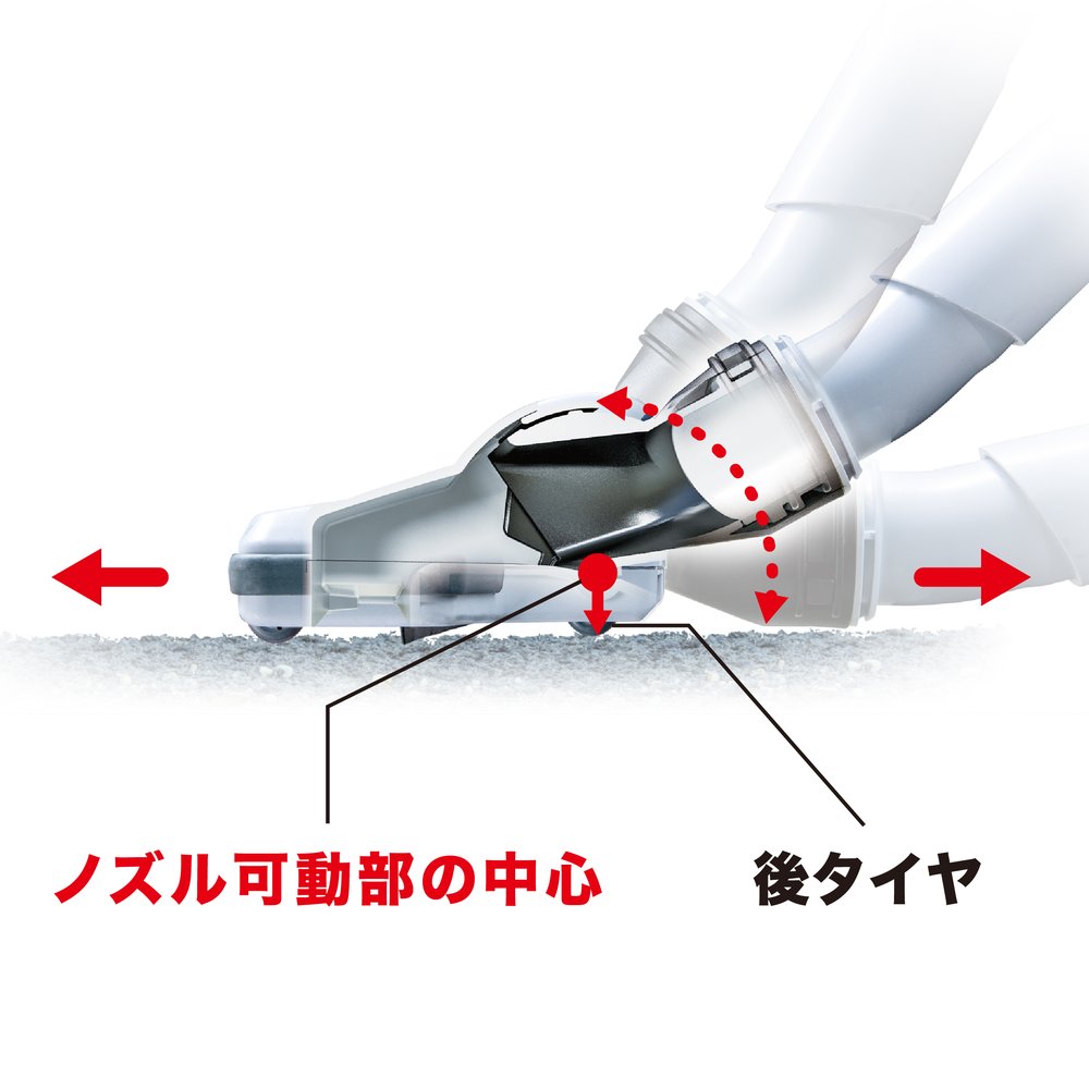 滑るような操作性