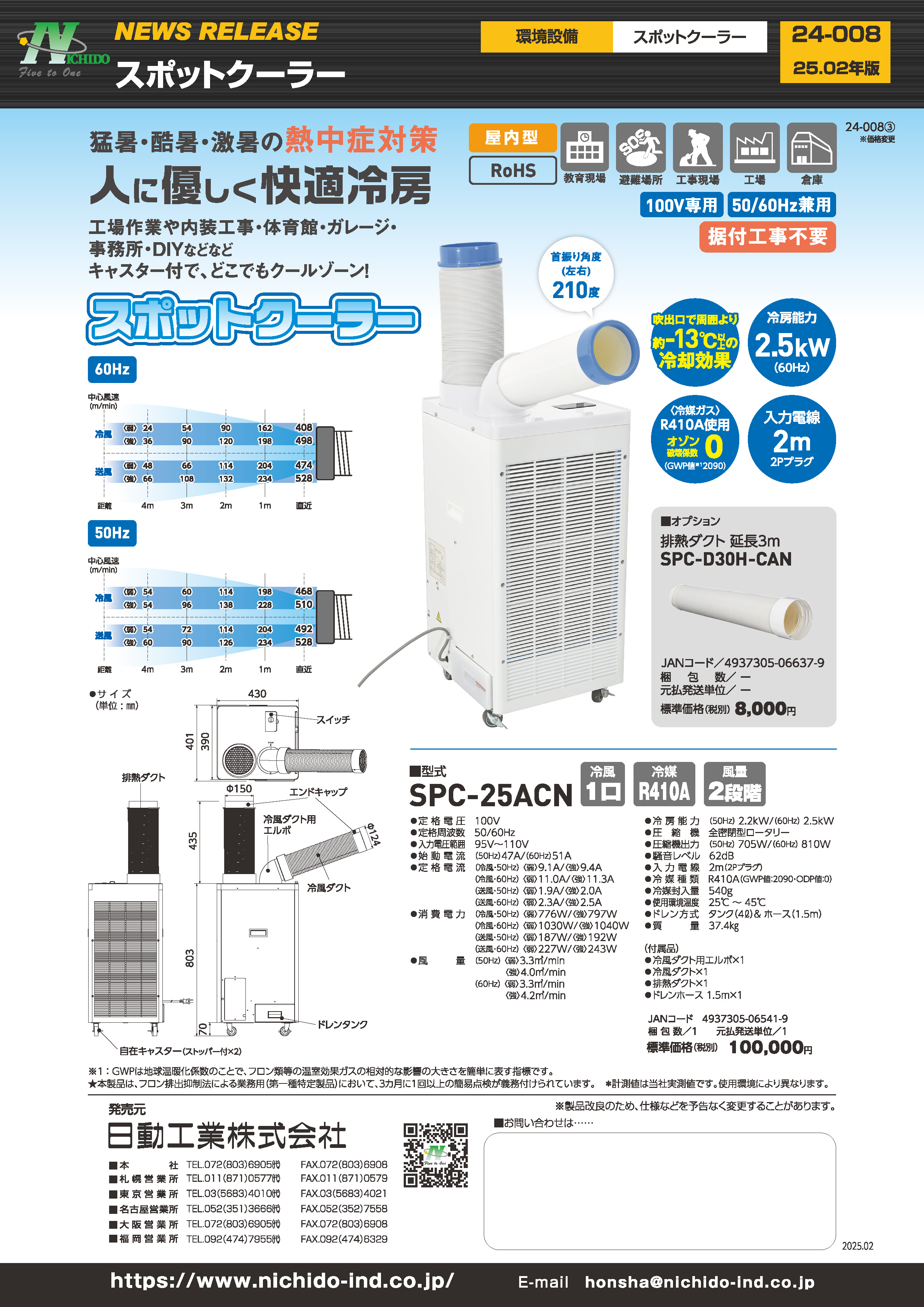 タナカ金物プロ-【在庫あり】【個人宅・沖縄・離島配送不可】日動