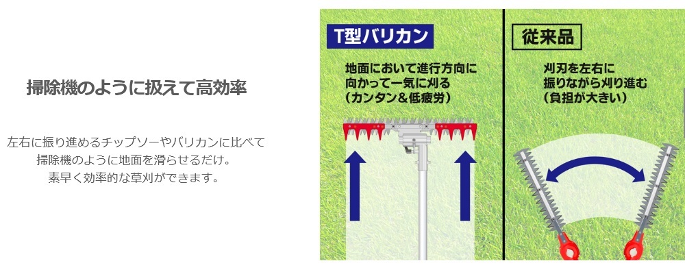 タナカ金物プロ-【予約商品/ 納期6カ月以上】ニシガキ工業 N-854