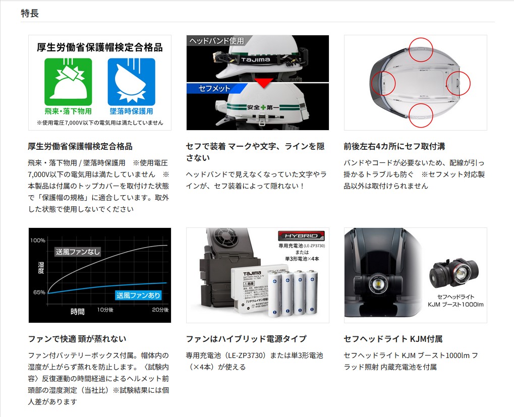 タナカ金物プロ-タジマ HSMBA1 セフメット（セフ取付溝付