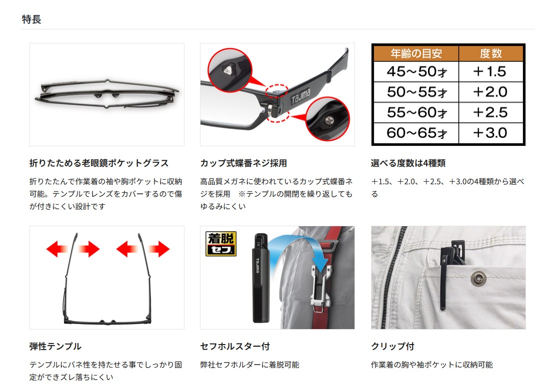 タナカ金物プロ-タジマ RG-P30SFSET 老眼用ポケットグラス+3.0 セフ
