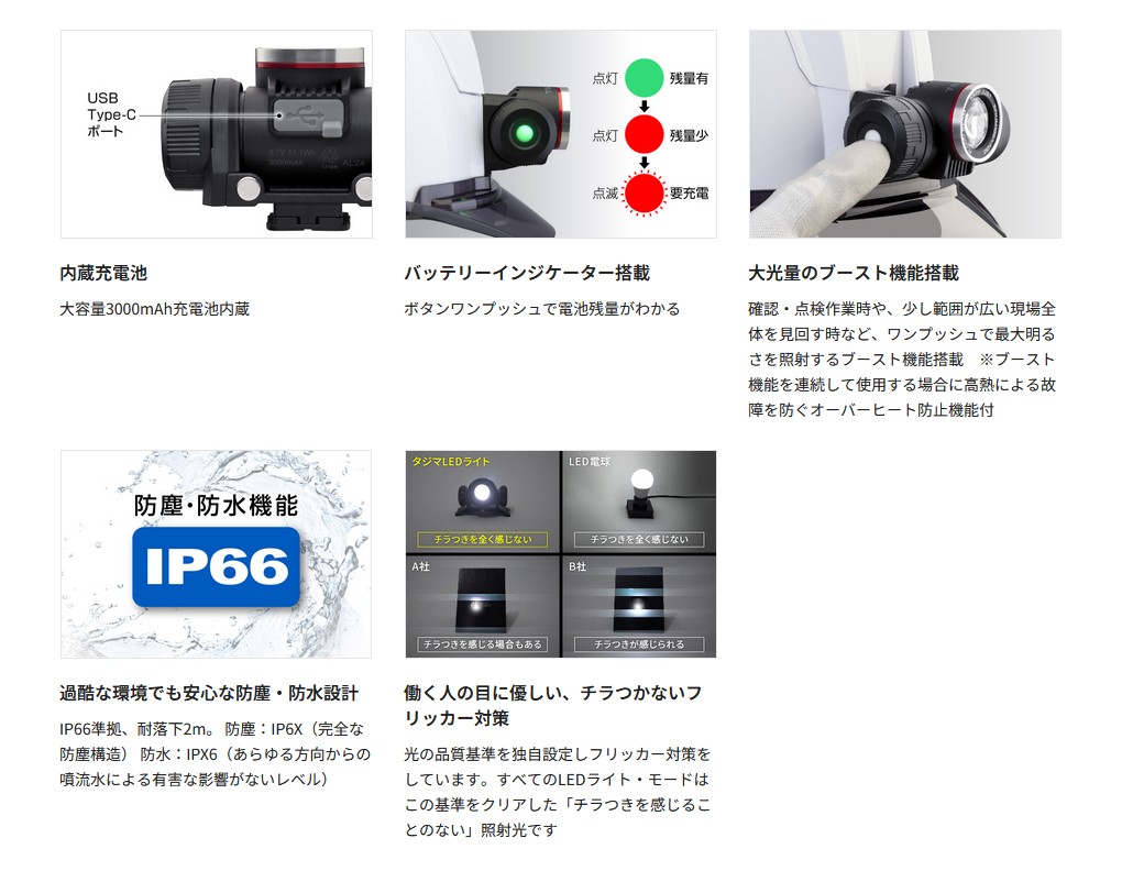 タジマセフヘッドライトKJMブースト1000lmフラッド照射内蔵充電池