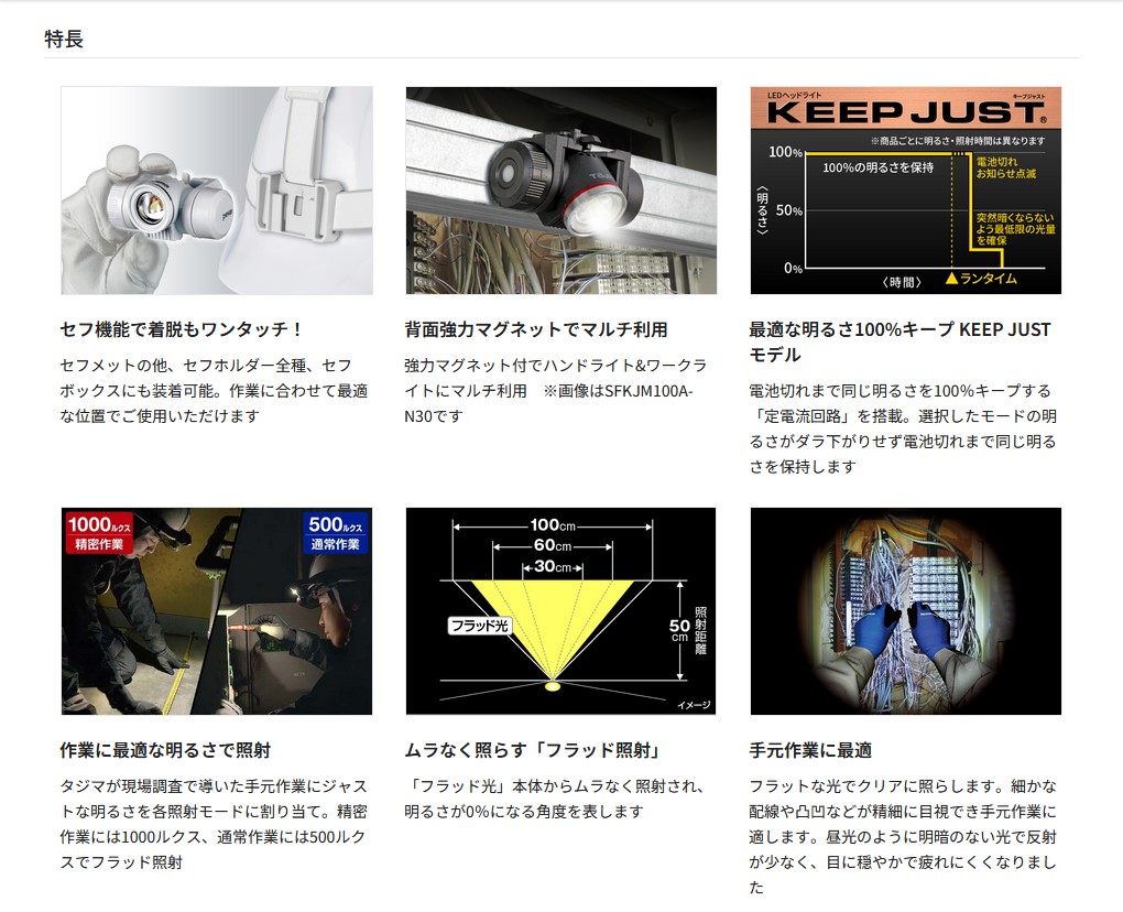 タナカ金物プロ-タジマ SFKJM100A-N30W セフヘッドライト KJM ブースト