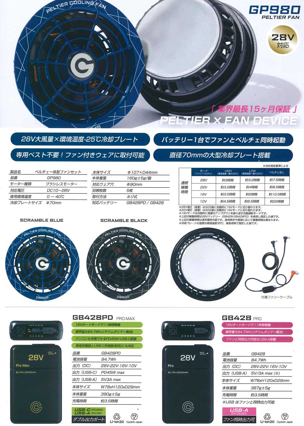 タナカ金物プロ-【特別セット】長信ジャパン ペルチェ内蔵ファン