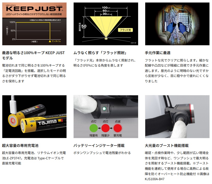 タジマ LEDヘッドライトキープジャスト ブースト1000lm充電池