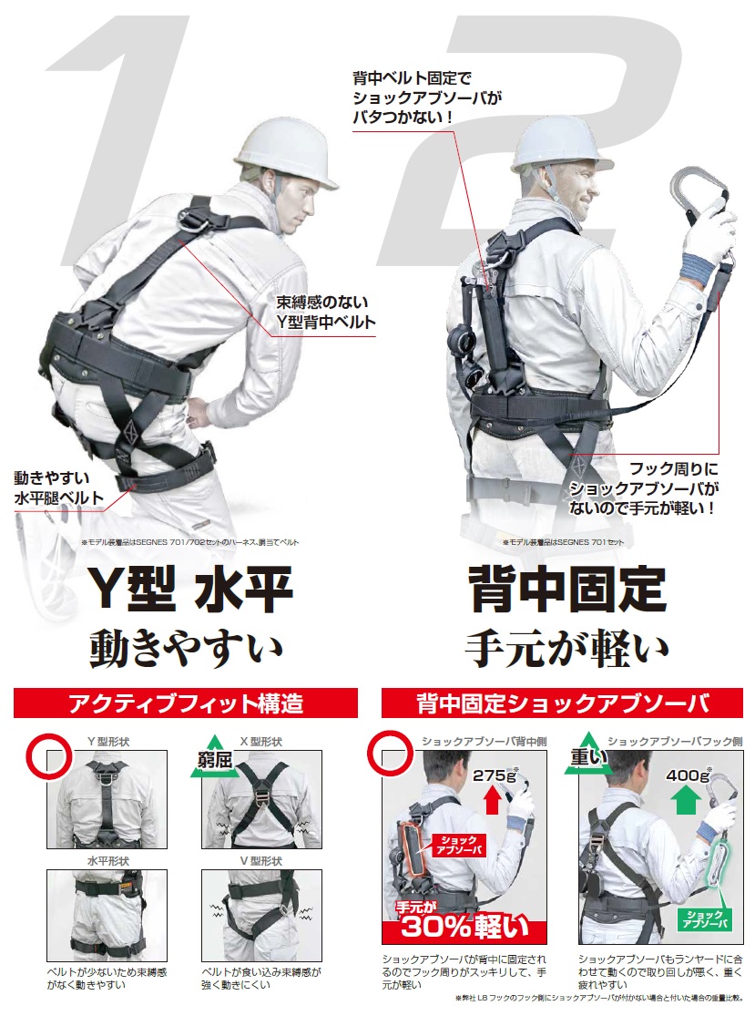 タジマ tajima セグネス 701 M ランヤード 分離型 セット SEGNES701M 安全帯 フルハーネス 建築 建設 フック 現場 職人 とび 鳶 鳶職 足場 - 1