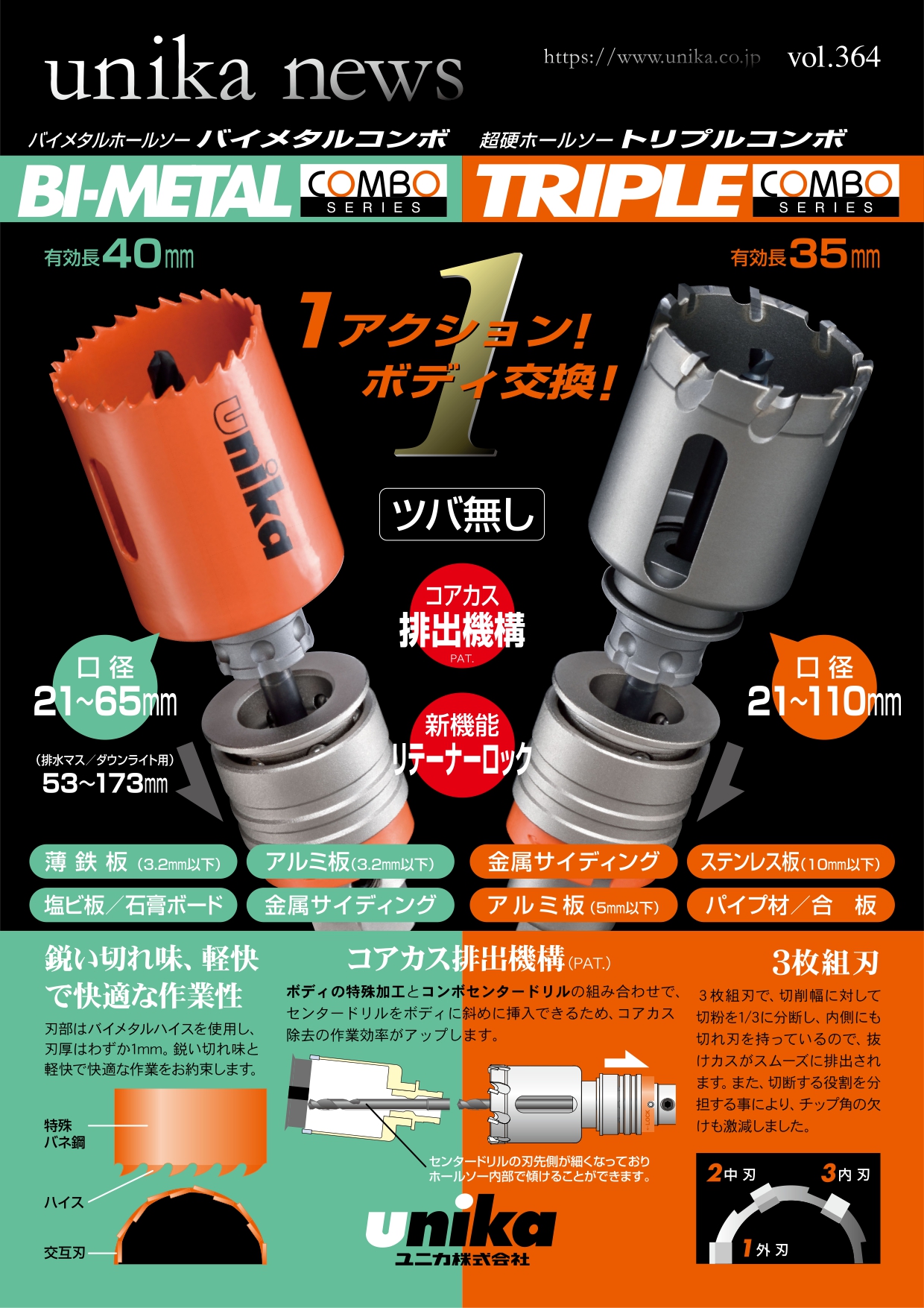 タナカ金物プロ-ユニカ トリプルコンボ ツールBOXセット セット口径25