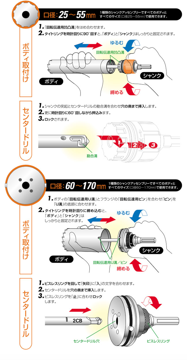 オーバーのアイテム取扱☆ ユニカ 多機能コアドリルＵＲ２１ ブレイズダイヤ７０ｍｍ ボディ 替刃 のみ ＵＲ−Ｌシャンク対応 UR21-B070B  UR21B070B 株